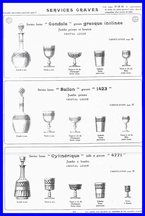 baccarat crystal pattern list.